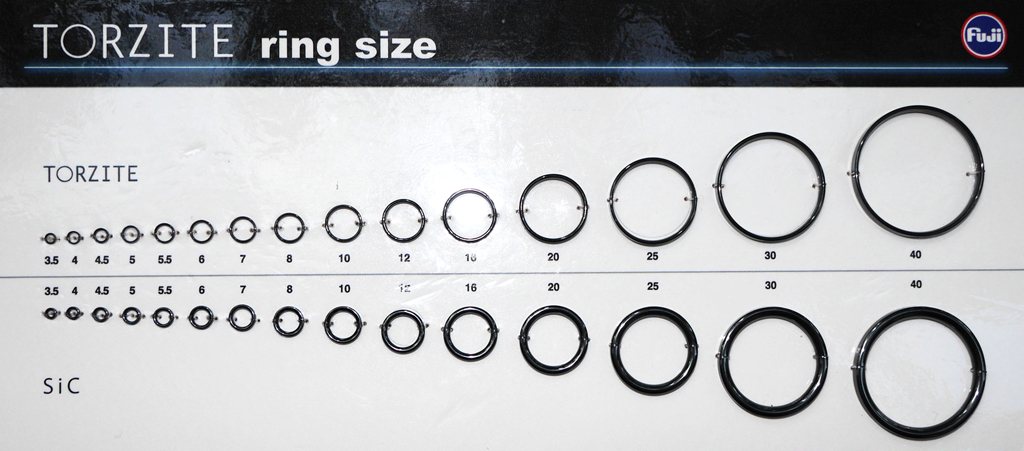 TORZITE_SIZE.jpg
