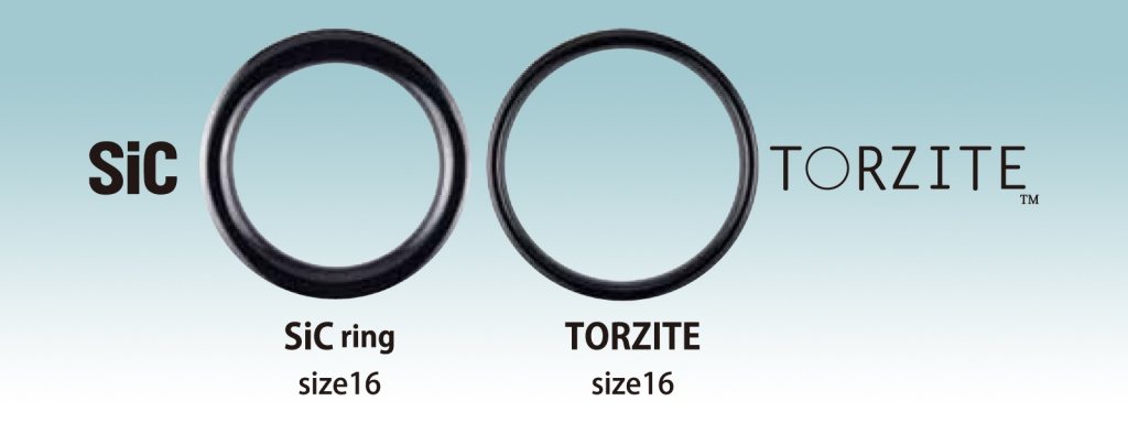 TORZITE_COMPARISON.jpg